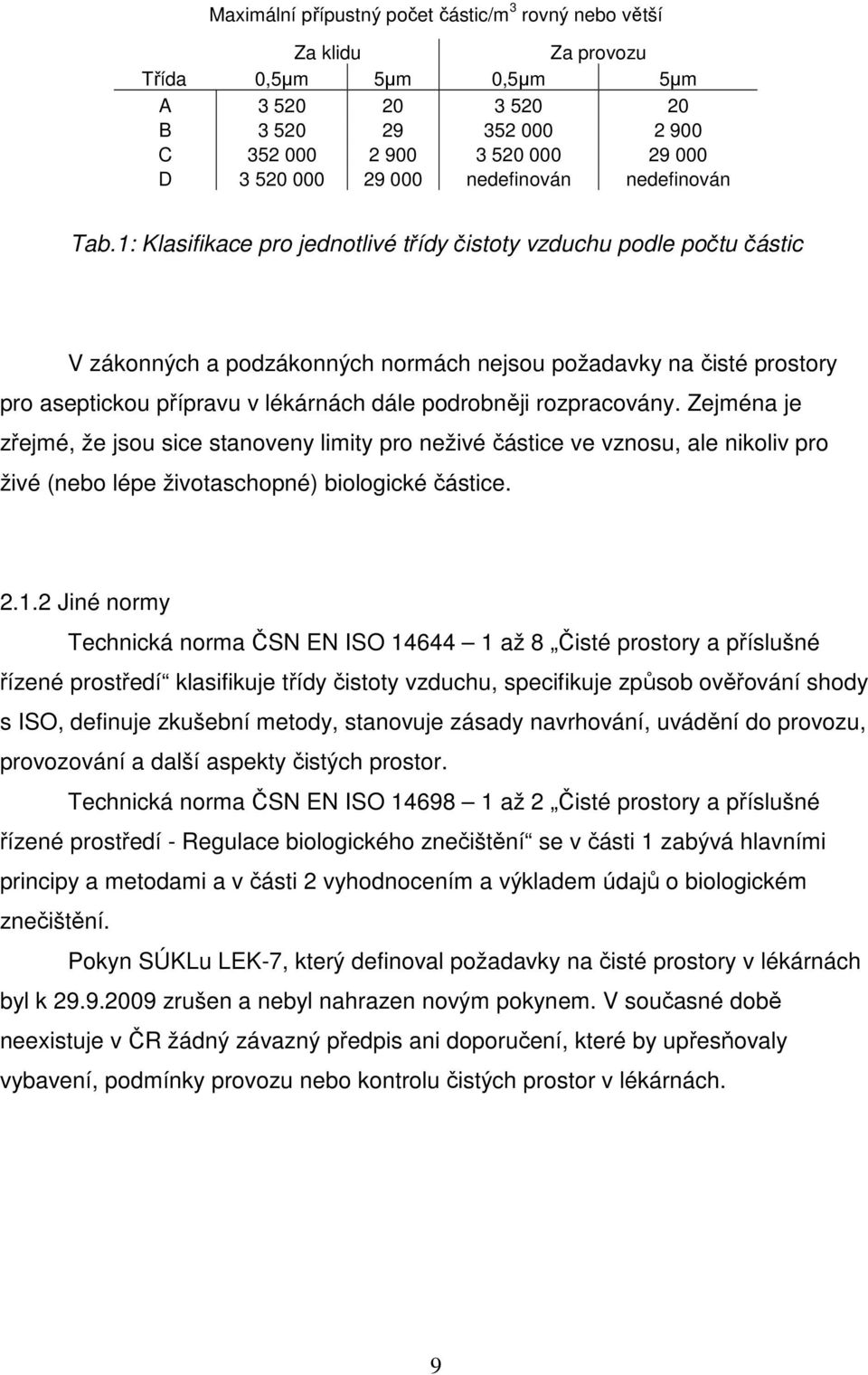 1: Klasifikace pro jednotlivé třídy čistoty vzduchu podle počtu částic V zákonných a podzákonných normách nejsou požadavky na čisté prostory pro aseptickou přípravu v lékárnách dále podrobněji