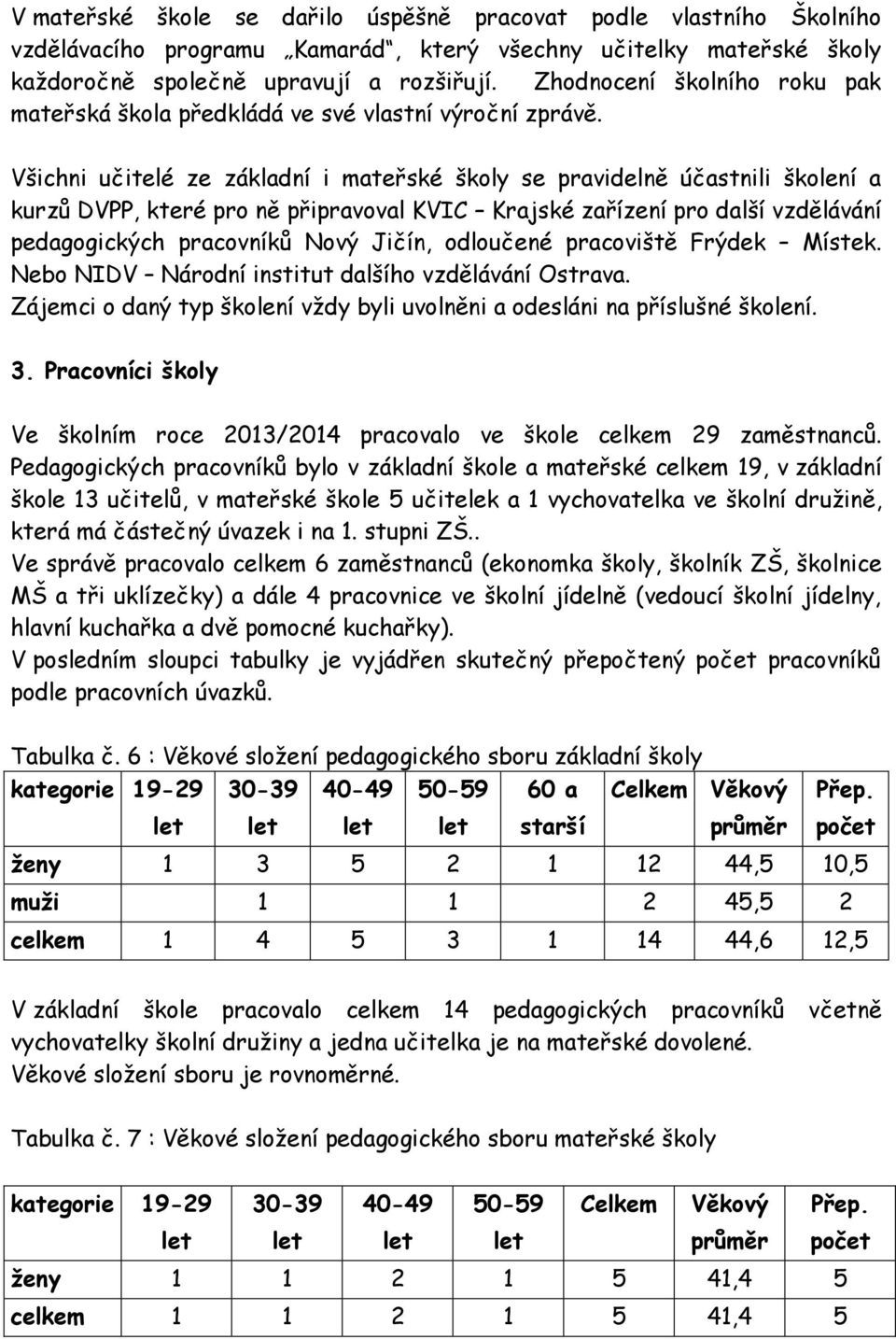 Všichni učitelé ze základní i mateřské školy se pravidelně účastnili školení a kurzů DVPP, které pro ně připravoval KVIC Krajské zařízení pro další vzdělávání pedagogických pracovníků Nový Jičín,