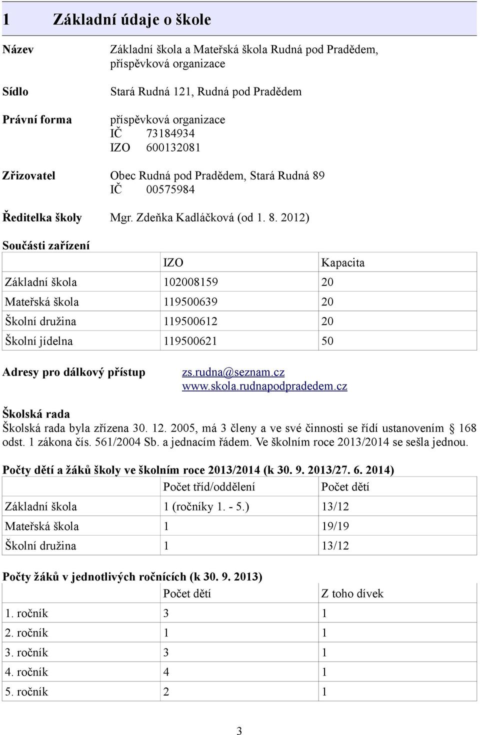 rudna@seznam.cz www.skola.rudnapodpradedem.cz Školská rada Školská rada byla zřízena 3.. 5, má 3 členy a ve své činnosti se řídí ustanovením 68 odst. zákona čís. 56/4 Sb. a jednacím řádem.