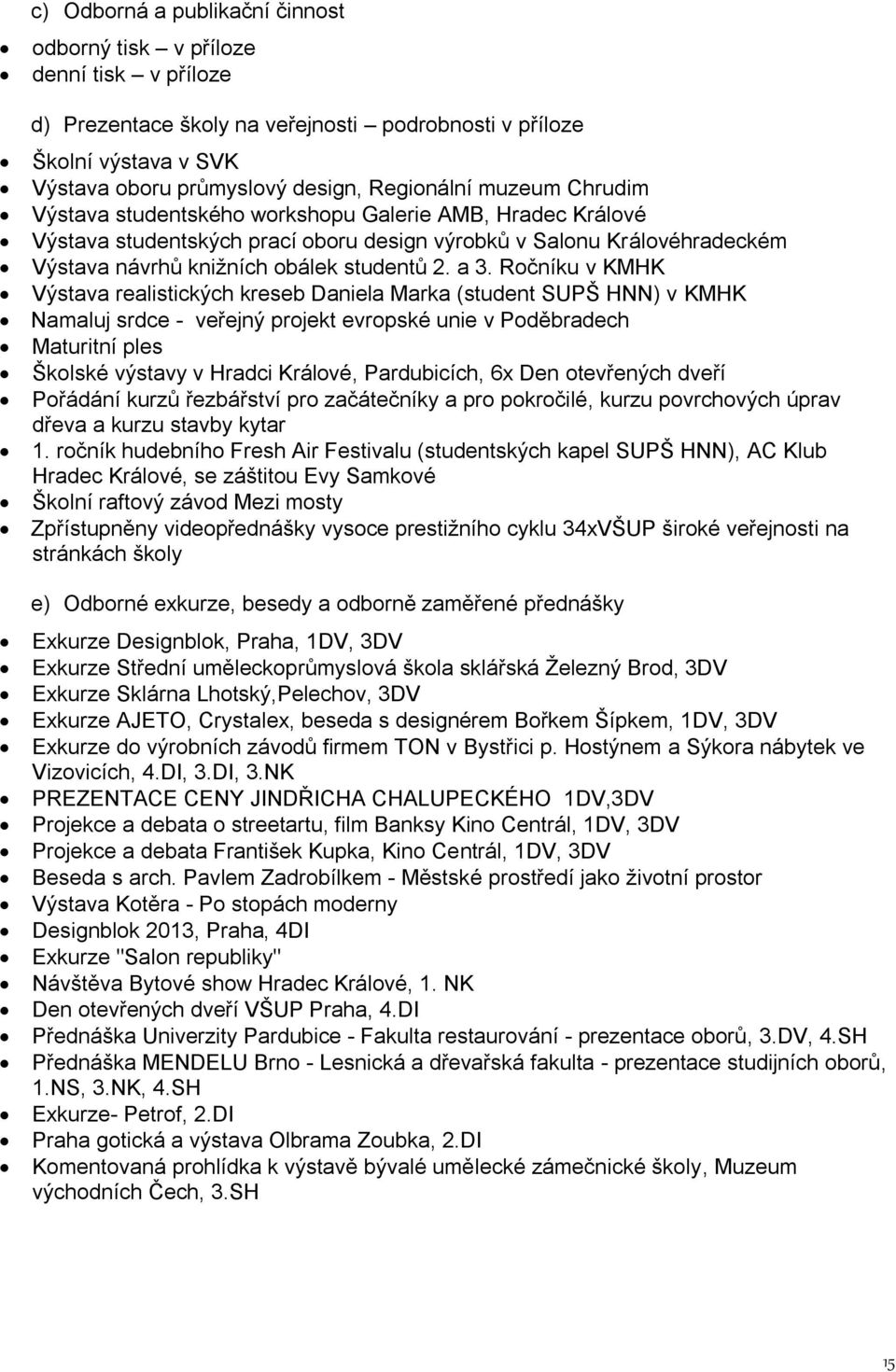 Ročníku v KMHK Výstava realistických kreseb Daniela Marka (student SUPŠ HNN) v KMHK Namaluj srdce - veřejný projekt evropské unie v Poděbradech Maturitní ples Školské výstavy v Hradci Králové,