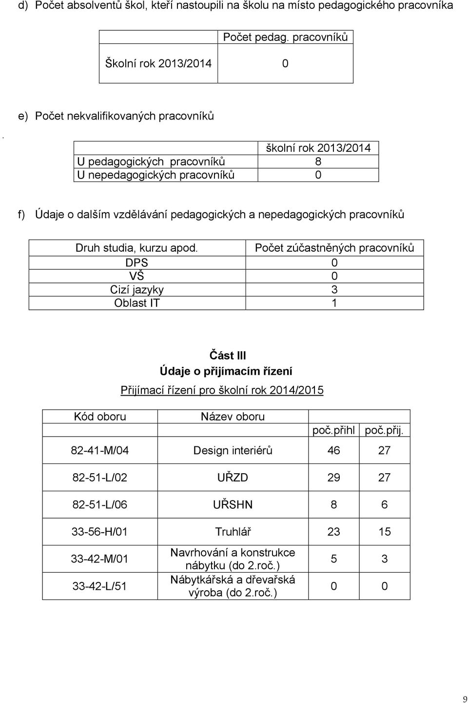 pracovníků Druh studia, kurzu apod.