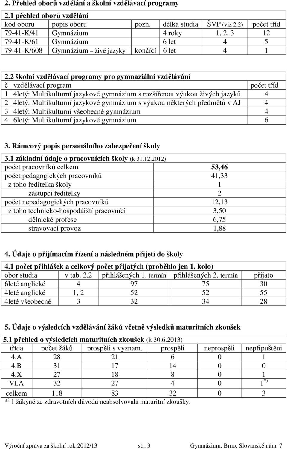 2 školní vzdělávací programy pro gymnaziální vzdělávání č vzdělávací program počet tříd 1 4letý: Multikulturní jazykové gymnázium s rozšířenou výukou živých jazyků 4 2 4letý: Multikulturní jazykové