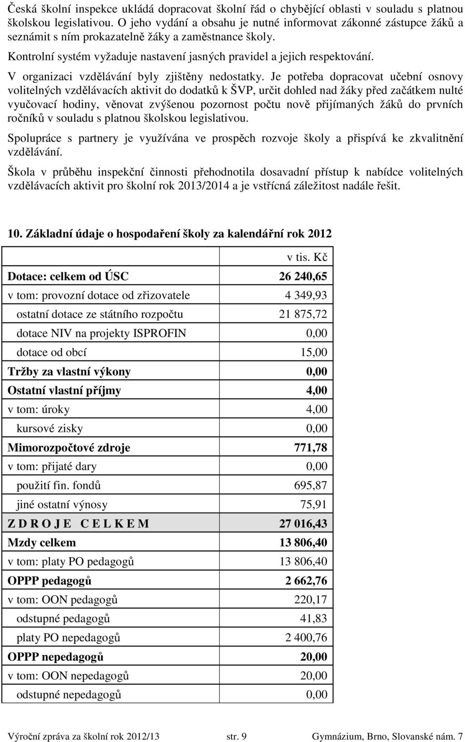 V organizaci vzdělávání byly zjištěny nedostatky.