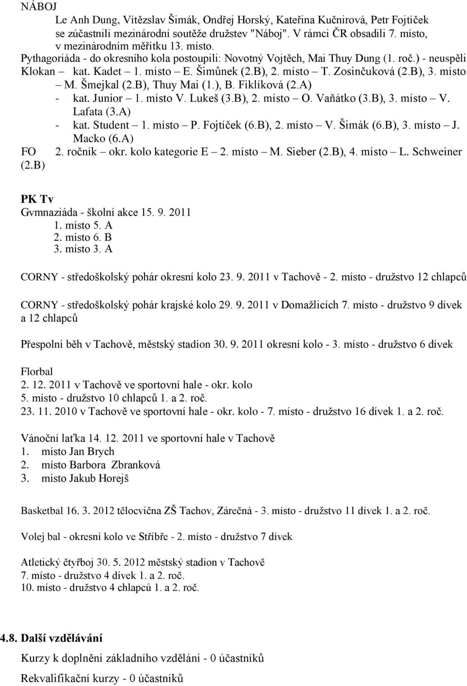 Zosinčuková (2.B), 3. místo M. Šmejkal (2.B), Thuy Mai (1.), B. Fiklíková (2.A) - kat. Junior 1. místo V. Lukeš (3.B), 2. místo O. Vaňátko (3.B), 3. místo V. Lafata (3.A) - kat. Student 1. místo P.