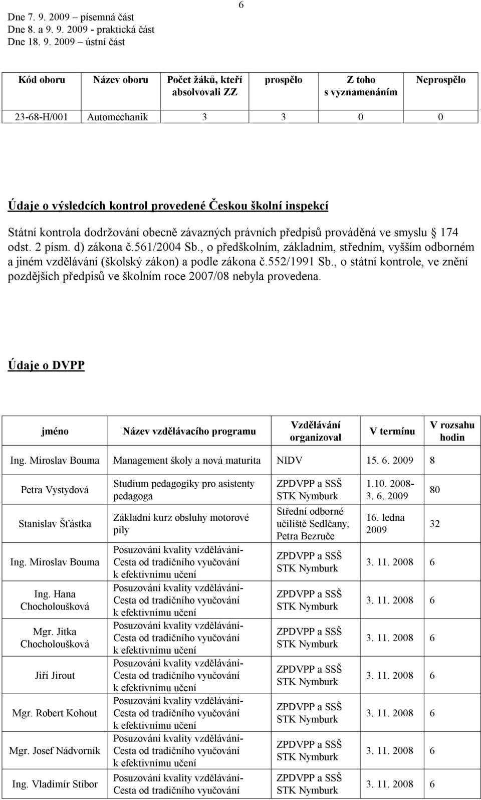 9. 2009 - praktická část Dne 18. 9.