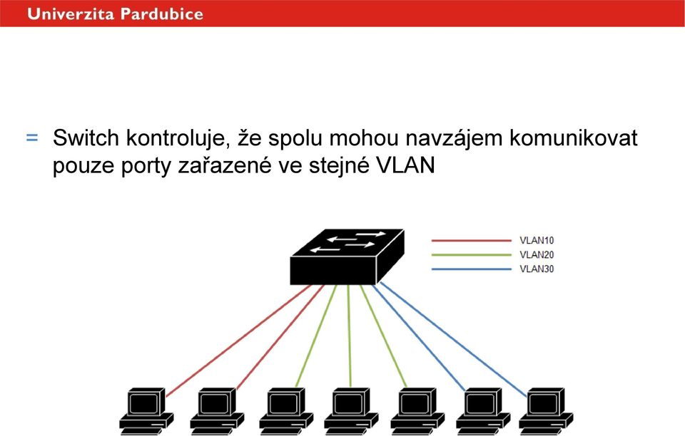 navzájem komunikovat pouze