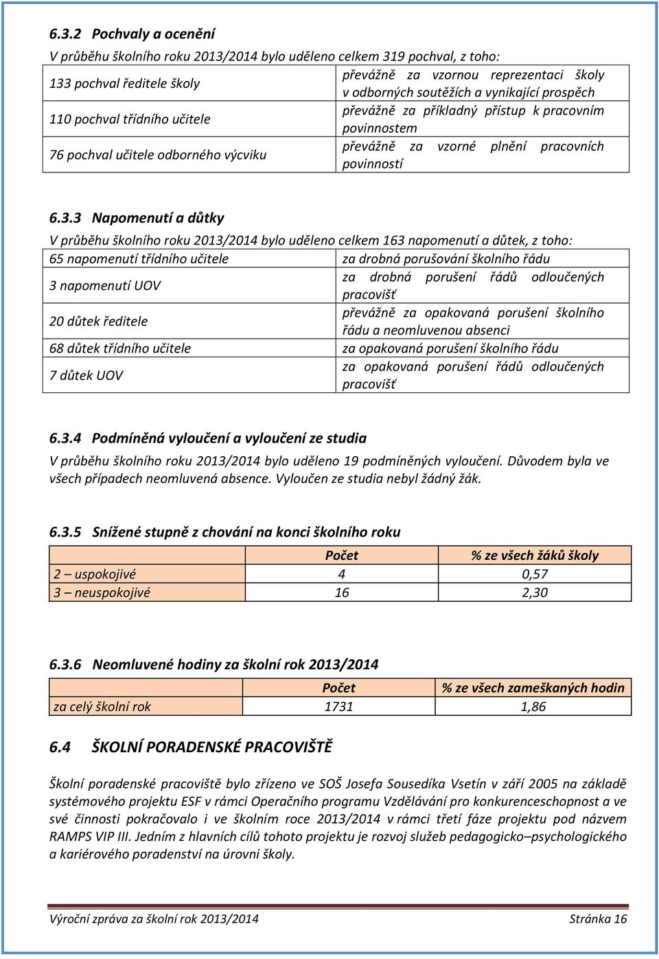3 Napomenutí a důtky V průběhu školního roku 2013/2014 bylo uděleno celkem 163 napomenutí a důtek, z toho: 65 napomenutí třídního učitele za drobná porušování školního řádu 3 napomenutí UOV za drobná