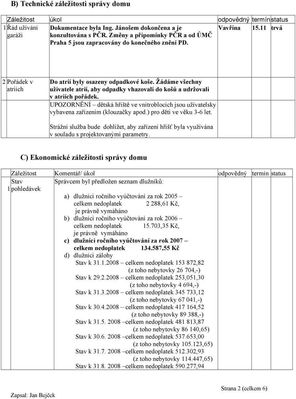 Žádáme všechny uživatele atrií, aby odpadky vhazovali do košů a udržovali v atriích pořádek. UPOZORNĚNÍ dětská hřiště ve vnitroblocích jsou uživatelsky vybavena zařízením (klouzačky apod.