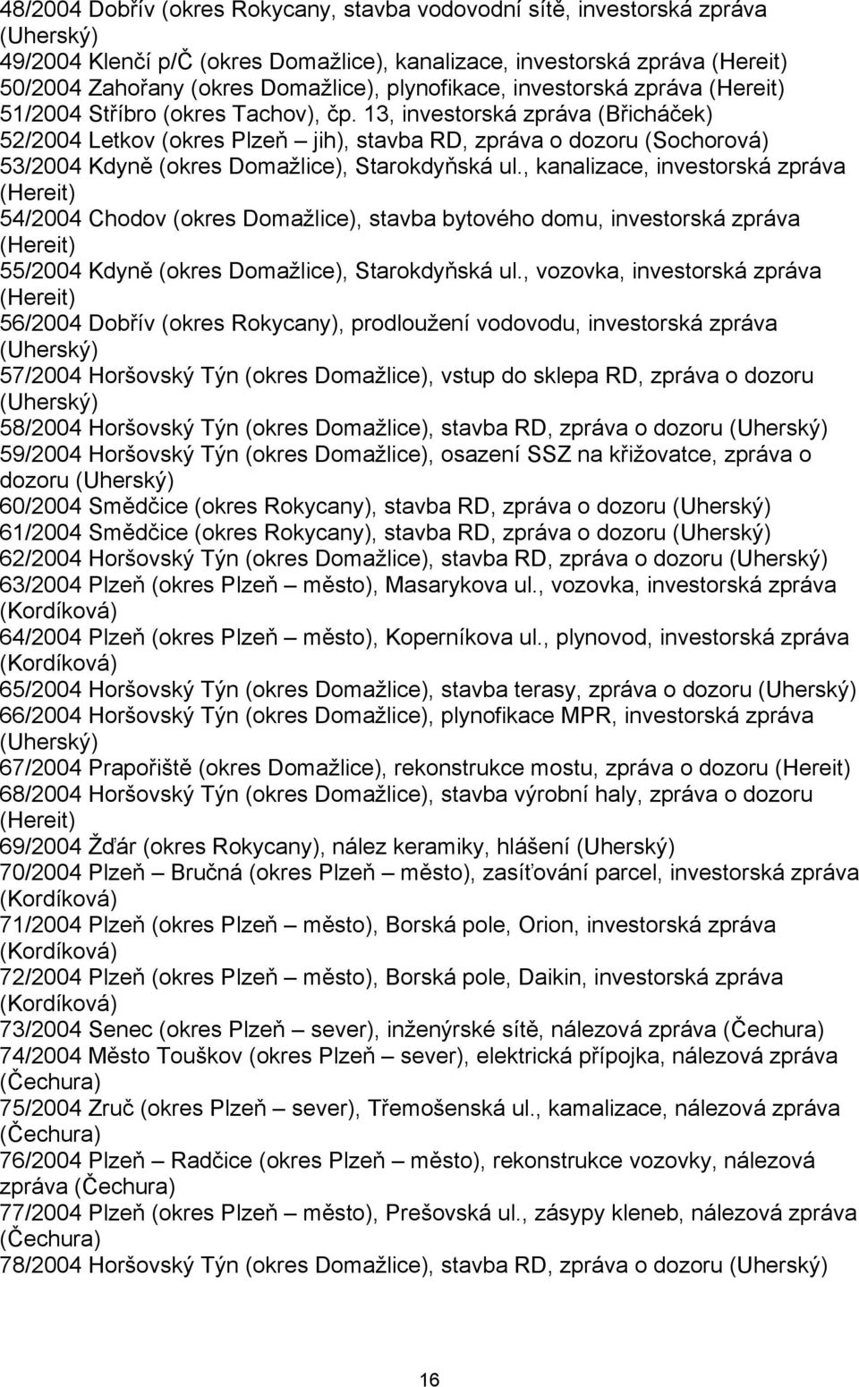 13, investorská zpráva (Břicháček) 52/2004 Letkov (okres Plzeň jih), stavba RD, zpráva o dozoru (Sochorová) 53/2004 Kdyně (okres Domažlice), Starokdyňská ul.