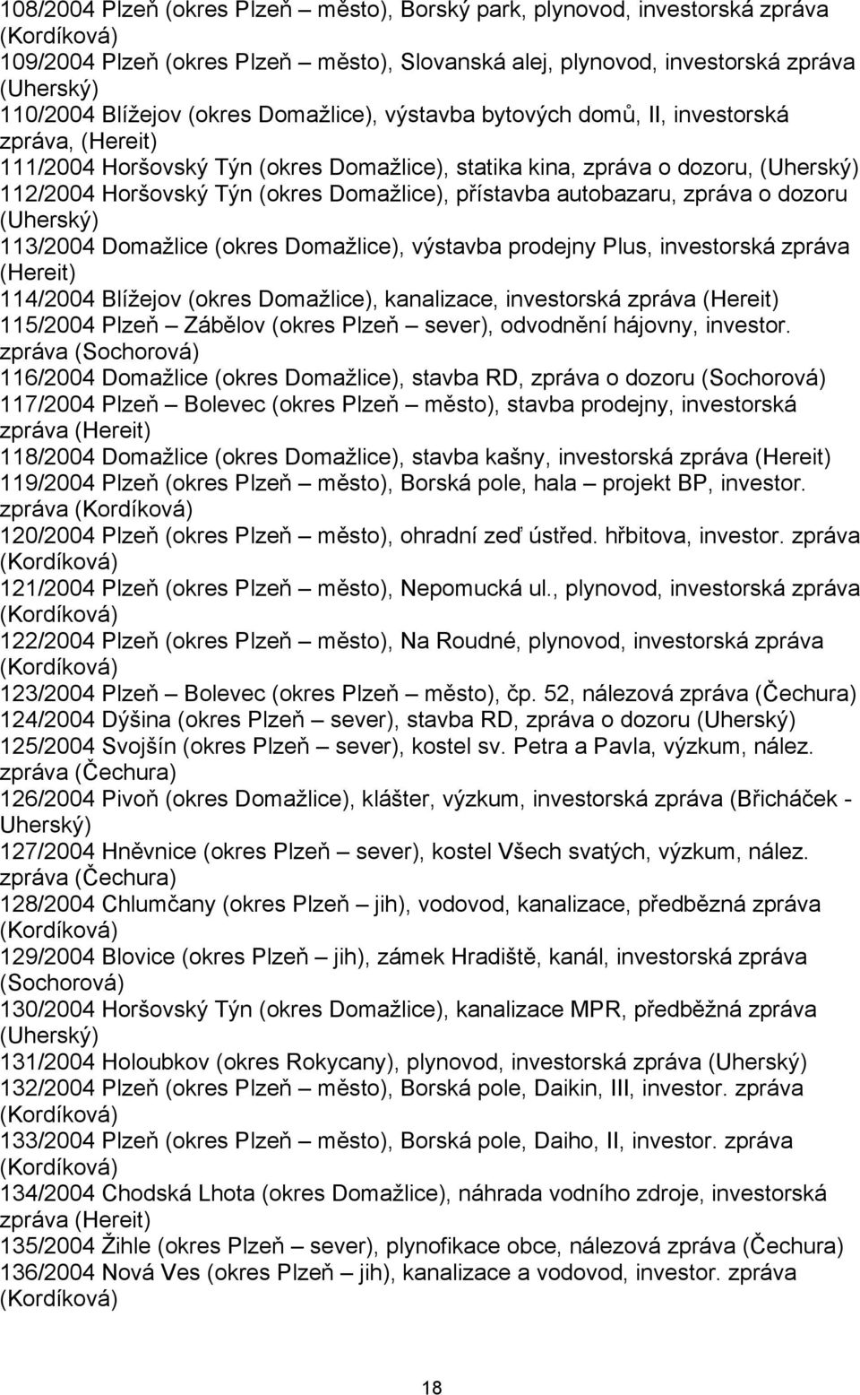 Domažlice), přístavba autobazaru, zpráva o dozoru (Uherský) 113/2004 Domažlice (okres Domažlice), výstavba prodejny Plus, investorská zpráva (Hereit) 114/2004 Blížejov (okres Domažlice), kanalizace,