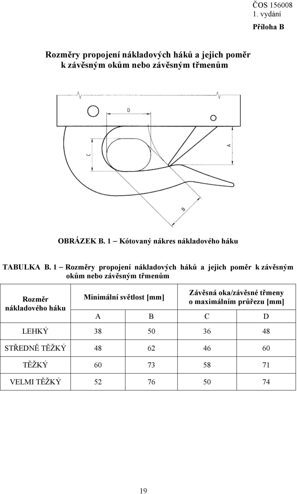 1 Rozměry propojení nákladových háků a jejich poměr k závěsným okům nebo závěsným třmenům Rozměr nákladového