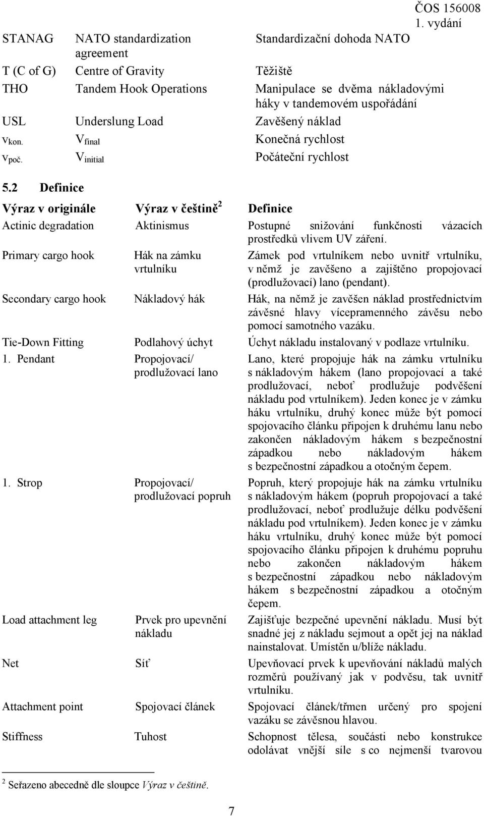 2 Definice ČOS 156008 Výraz v originále Výraz v češtině 2 Definice Actinic degradation Aktinismus Postupné snižování funkčnosti vázacích prostředků vlivem UV záření.