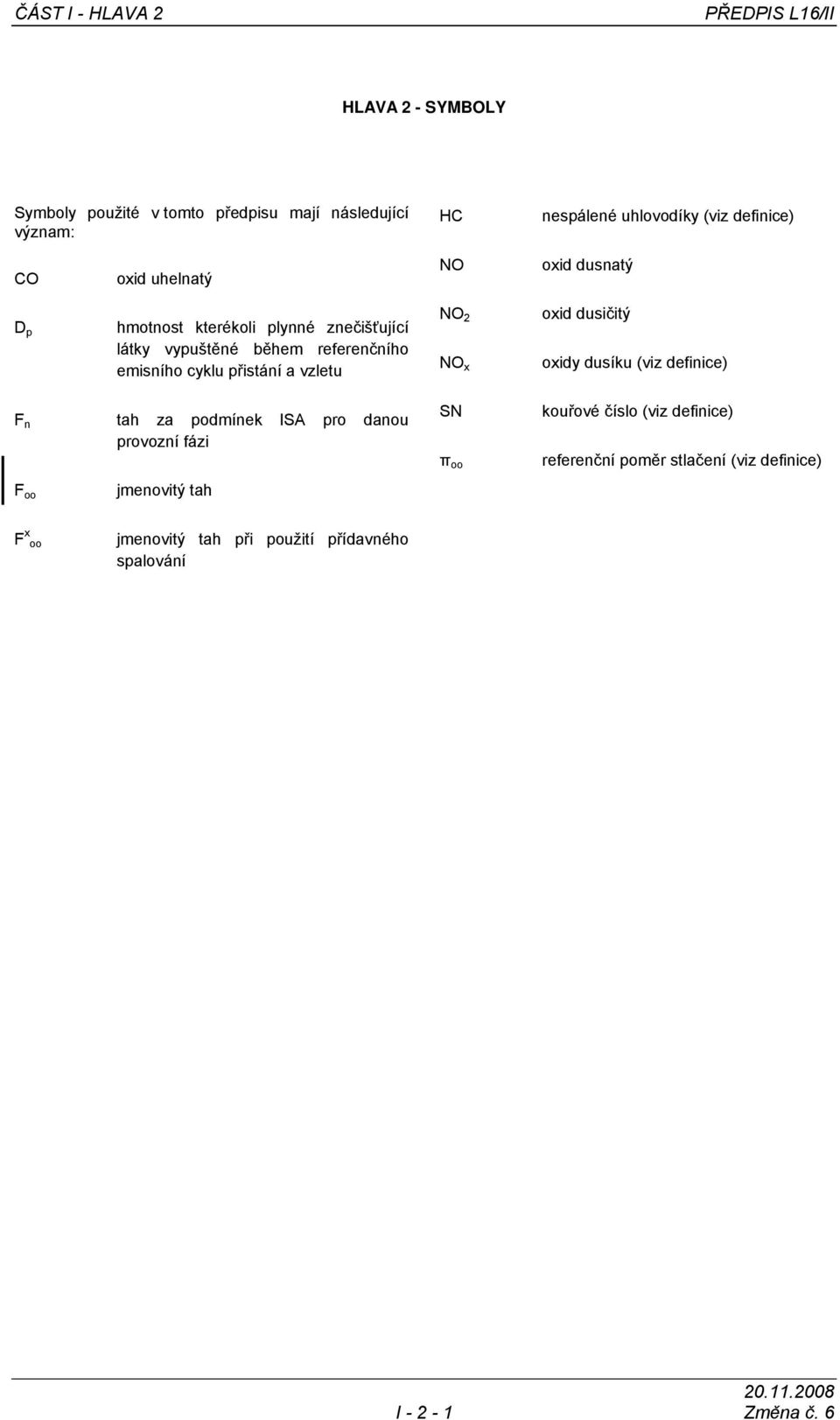přistání a vzletu NO 2 NO x oxid dusičitý oxidy dusíku (viz definice) F n tah za podmínek ISA pro danou provozní fázi F oo jmenovitý tah SN π