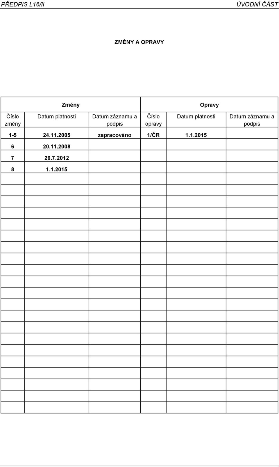 opravy Datum platnosti Datum záznamu a podpis 1-5 24.11.