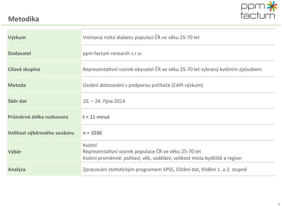 října 2014 Průměrná délka rozhovoru t = 11 minut Velikost výběrového souboru Výběr Analýza n = 1036 Kvótní ReprezentaMvní vzorek populace ČR ve