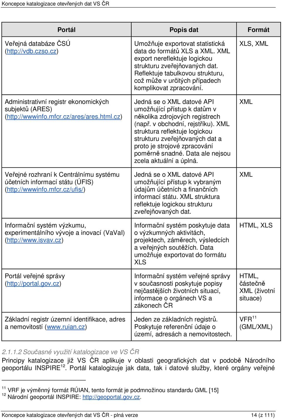 cz) Portál veřejné správy (http://portal.gov.cz) Základní registr územní identifikace, adres a nemovitostí (www.ruian.cz) Umožňuje exportovat statistická data do formátů XLS a XML.