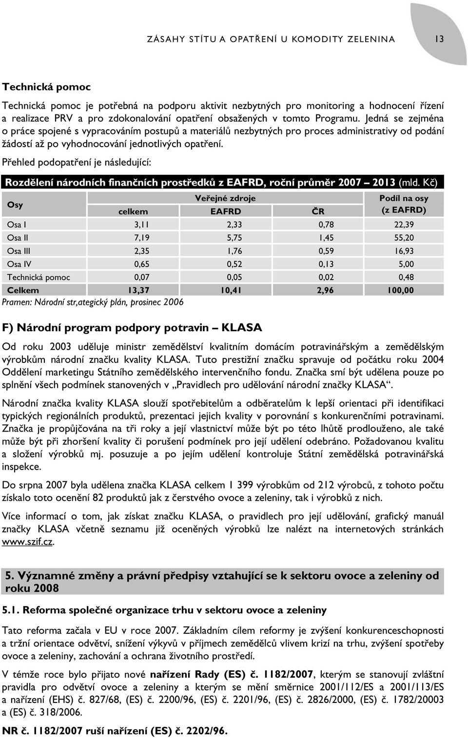 Přehled podopatření je následující: Rozdělení národních finančních prostředků z EAFRD, roční průměr 2007 2013 (mld.