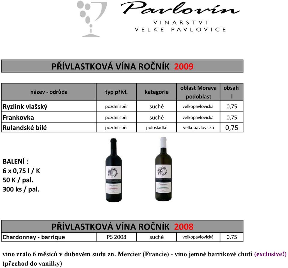 velkopavlovická 0,75 Rulandské bílé pozdní sběr polosladké velkopavlovická 0,75 l BALENÍ : 6 x 0,75 l / K 50 K / pal.