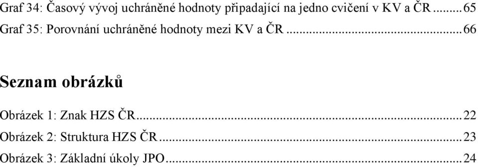 .. 65 Graf 35: Porovnání uchráněné hodnoty mezi KV a ČR.