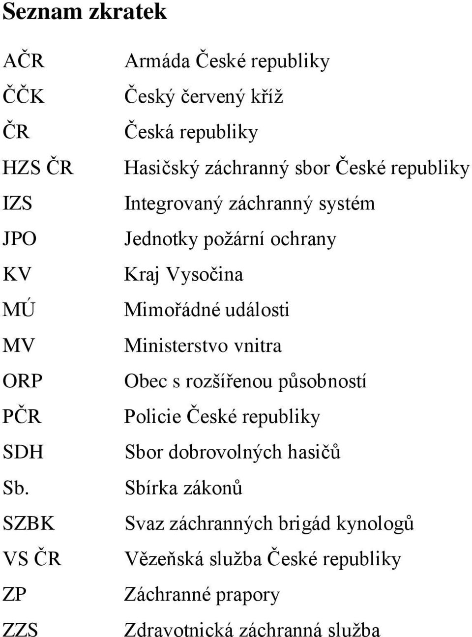 Integrovaný záchranný systém Jednotky požární ochrany Kraj Vysočina Mimořádné události Ministerstvo vnitra Obec s