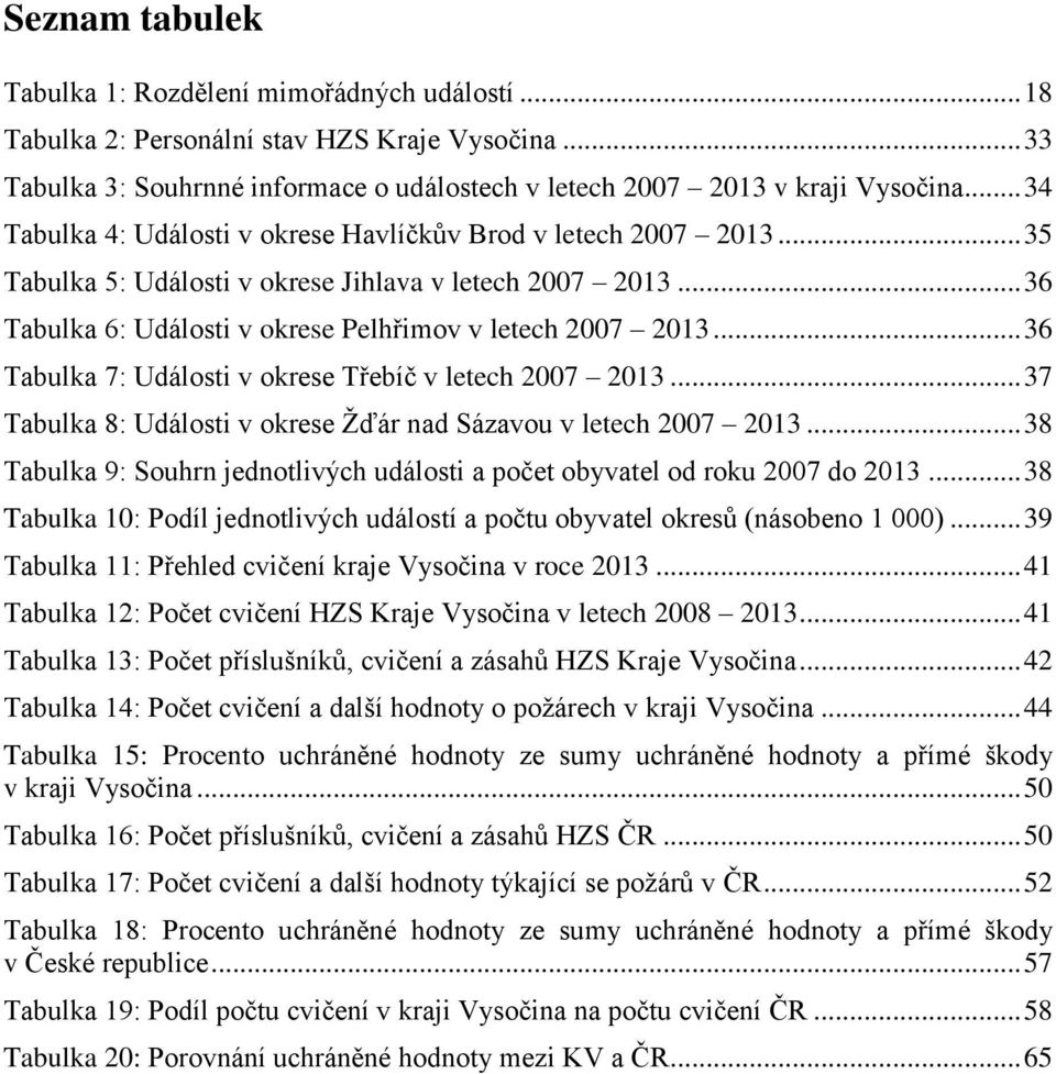 .. 36 Tabulka 7: Události v okrese Třebíč v letech 2007 2013... 37 Tabulka 8: Události v okrese Žďár nad Sázavou v letech 2007 2013.