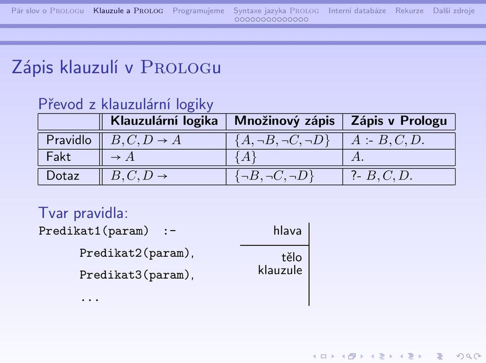 C, D. Fakt A A A. Dotaz B, C, D B, C, D?- B, C, D.