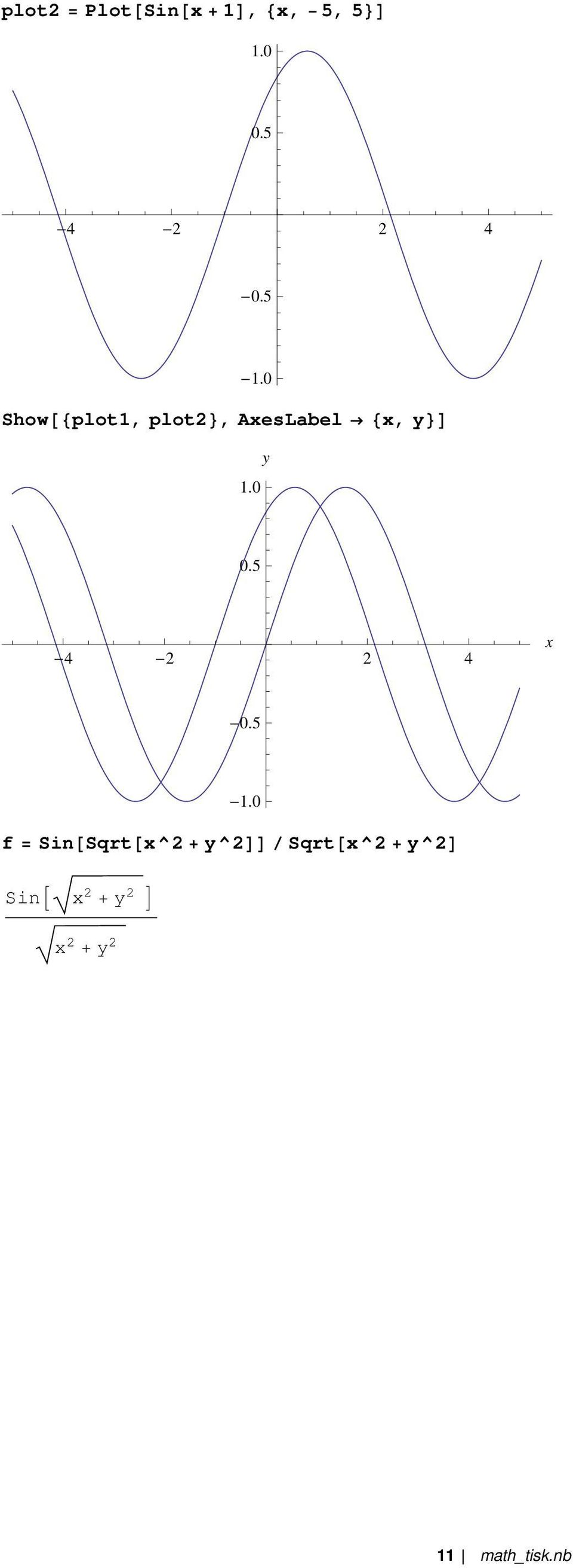 0 0.5 4 2 2 4 x 0.5 1.