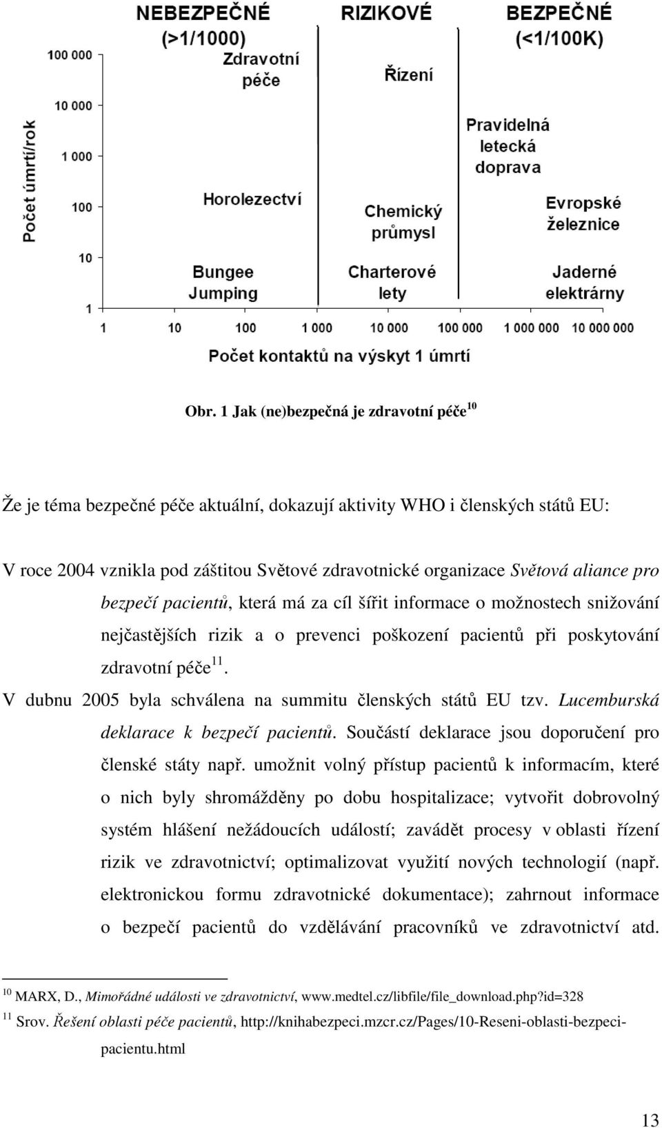 V dubnu 2005 byla schválena na summitu členských států EU tzv. Lucemburská deklarace k bezpečí pacientů. Součástí deklarace jsou doporučení pro členské státy např.