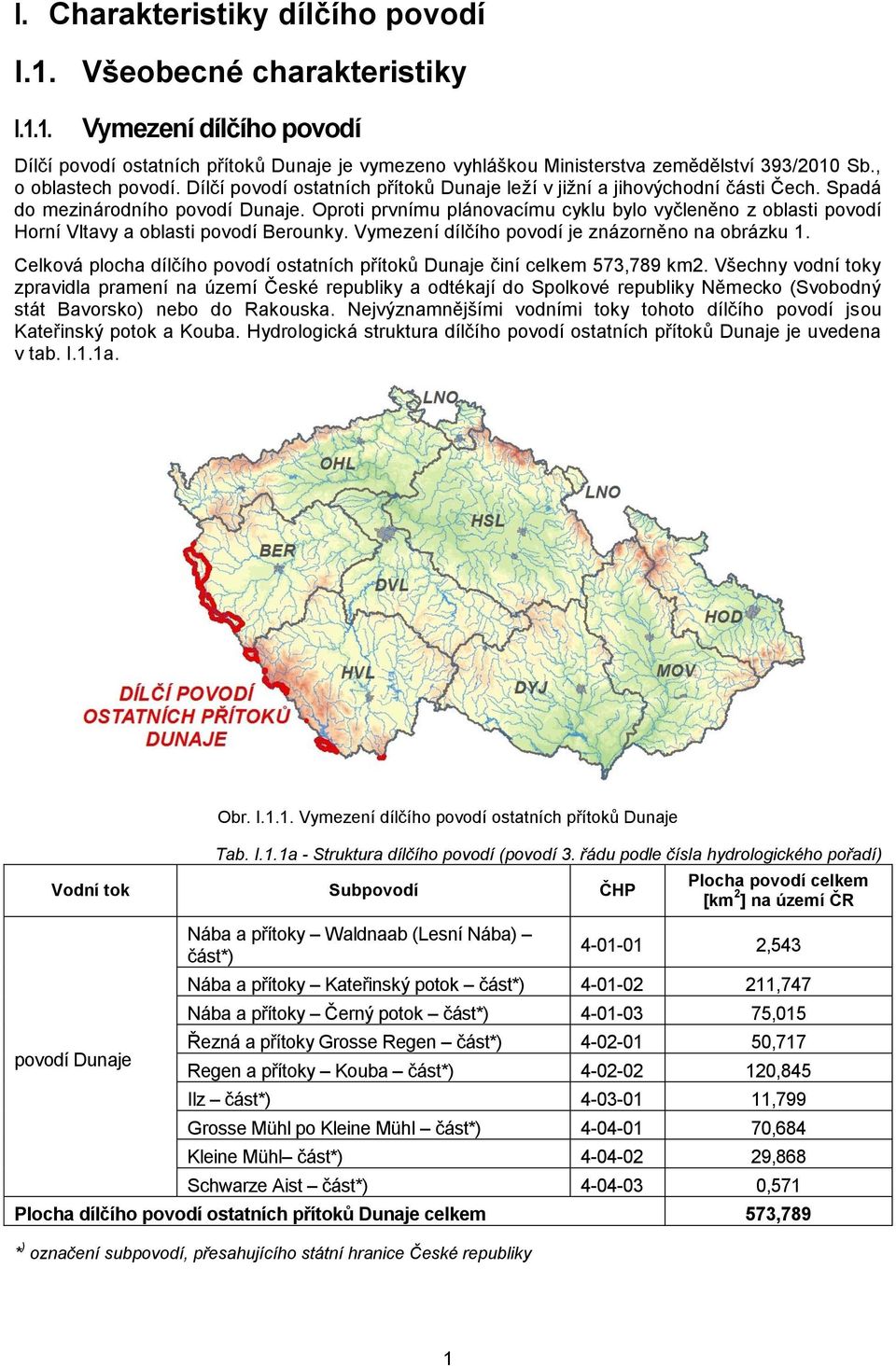 Oproti prvnímu plánovacímu cyklu bylo vyčleněno z oblasti povodí Horní Vltavy a oblasti povodí Berounky. Vymezení dílčího povodí je znázorněno na obrázku 1.
