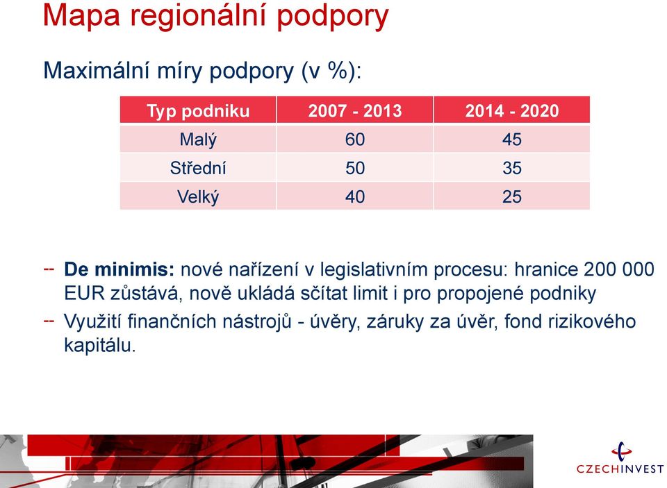 De minimis: nové nařízení v legislativním procesu: hranice 200 000 EUR zůstává,