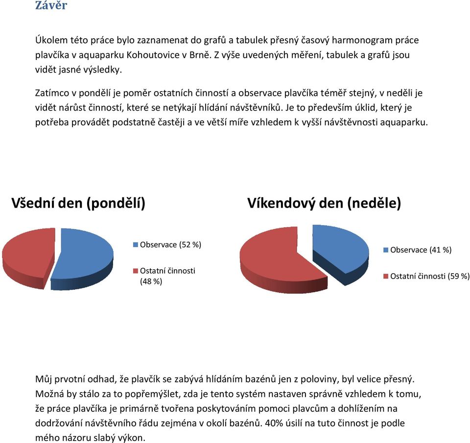 Je to především úklid, který je potřeba provádět podstatně častěji a ve větší míře vzhledem k vyšší návštěvnosti aquaparku.