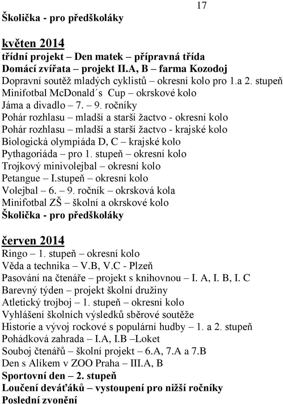 ročníky Pohár rozhlasu mladší a starší žactvo - okresní kolo Pohár rozhlasu mladší a starší žactvo - krajské kolo Biologická olympiáda D, C krajské kolo Pythagoriáda pro 1.