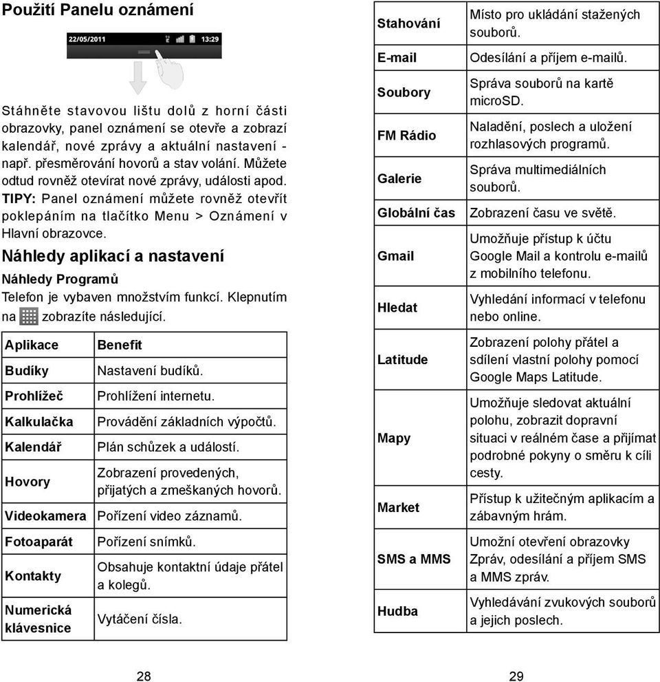 Náhledy aplikací a nastavení Náhledy Programů Telefon je vybaven množstvím funkcí. Klepnutím na zobrazíte následující.