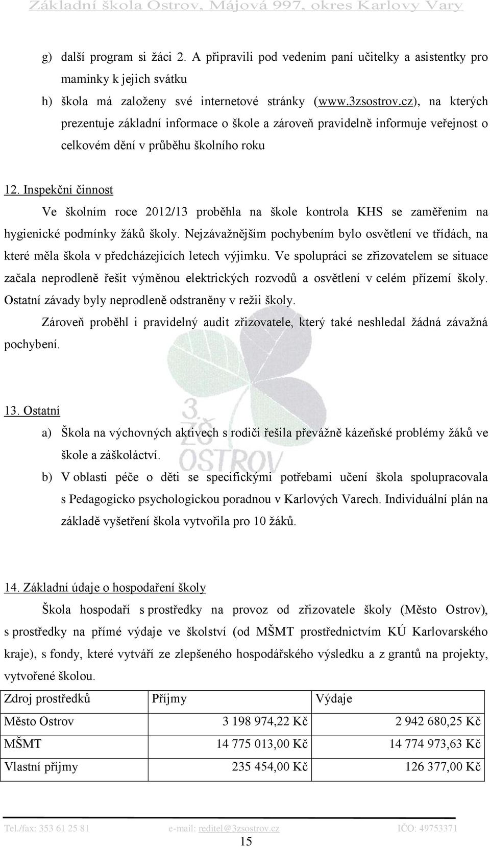 Inspekční činnost Ve školním roce 2012/13 proběhla na škole kontrola KHS se zaměřením na hygienické podmínky žáků školy.