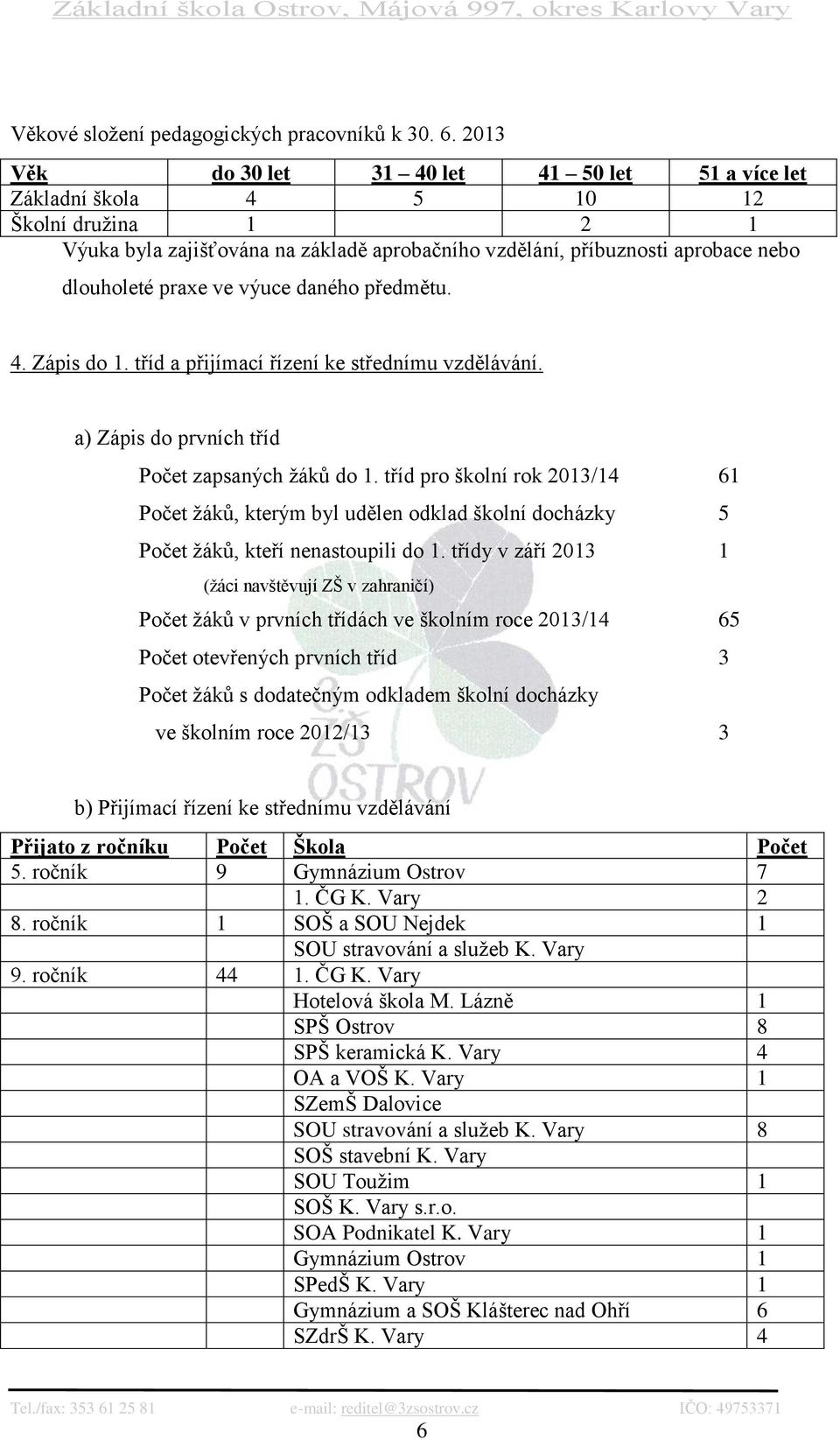 ve výuce daného předmětu. 4. Zápis do 1. tříd a přijímací řízení ke střednímu vzdělávání. a) Zápis do prvních tříd Počet zapsaných žáků do 1.