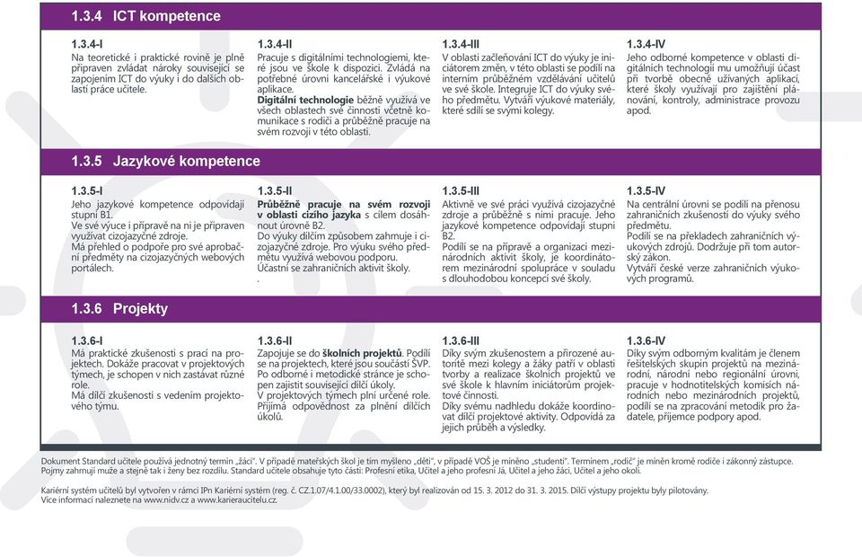 aplikací, aplikace. ve své škole. Integruje ICT do výuky svého které školy využívají pro zajištění plá- Digitální technologie běžně využívá ve předmětu.