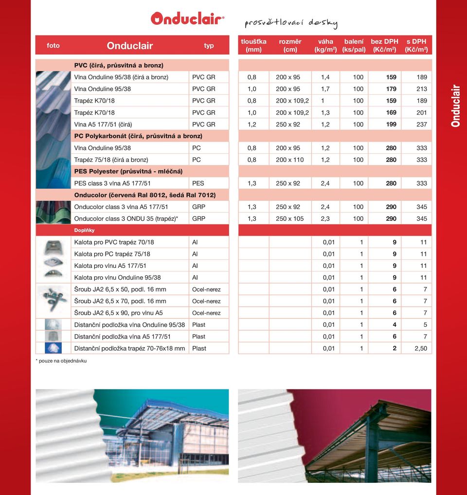 (červená Ral 8012, šedá Ral 7012) Onducolor class 3 vlna A5 177/51 GRP Onducolor class 3 ONDU 35 (trapéz)* GRP 0,8 200 x 95 1,4 100 159 189 1,0 200 x 95 1,7 100 179 213 0,8 200 x 109,2 1 100 159 189