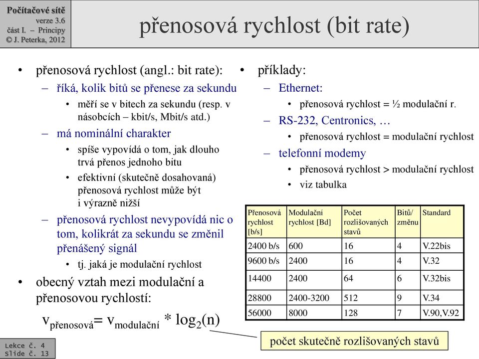 kolikrát za sekundu se změnil přenášený signál tj. jaká je modulační rychlost obecný vztah mezi modulační a přenosovou rychlostí: Slide č.