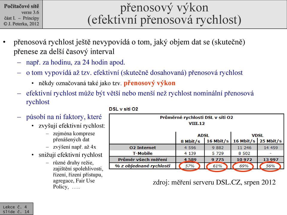 přenosový výkon efektivní rychlost může být větší nebo menší než rychlost nominální přenosová rychlost působí na ni faktory, které zvyšují efektivní rychlost: zejména