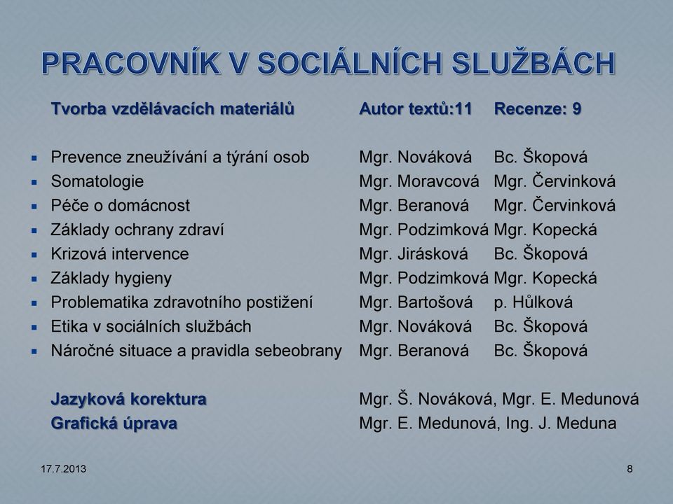 Škopová Základy hygieny Mgr. Podzimková Mgr. Kopecká Problematika zdravotního postižení Mgr. Bartošová p. Hůlková Etika v sociálních službách Mgr. Nováková Bc.