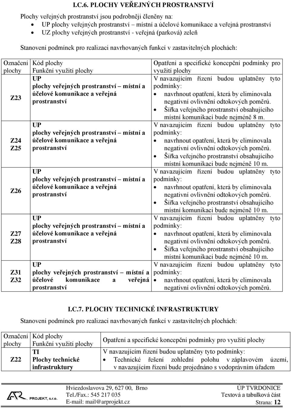 prostranství - veřejná (parková) zeleň Stanovení podmínek pro realizaci navrhovaných funkcí v zastavitelných plochách: Označení plochy Z23 Z24 Z25 Z26 Z27 Z28 Z31 Z32 Kód plochy Funkční využití