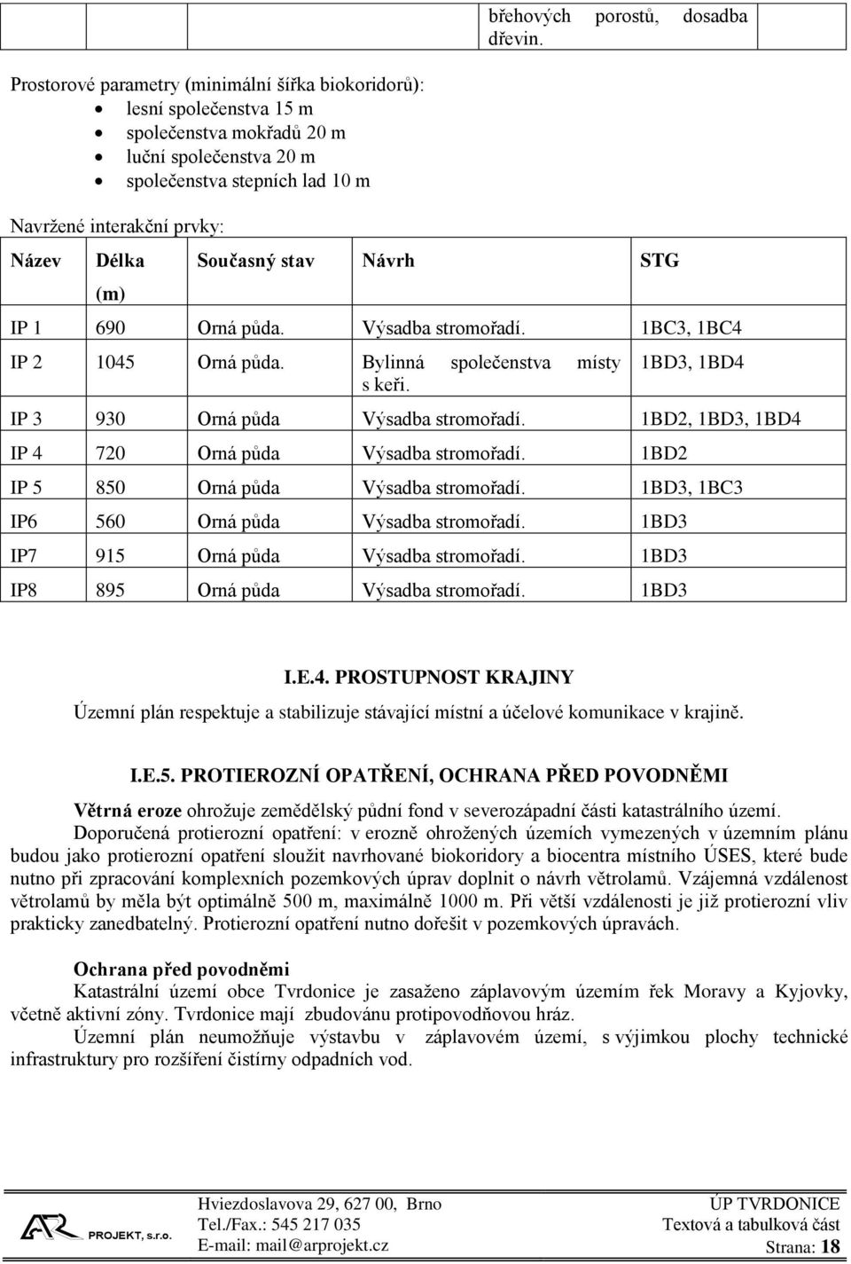 Současný stav Návrh STG IP 1 690 Orná půda. Výsadba stromořadí. 1BC3, 1BC4 IP 2 1045 Orná půda. Bylinná společenstva místy s keři. 1BD3, 1BD4 IP 3 930 Orná půda Výsadba stromořadí.