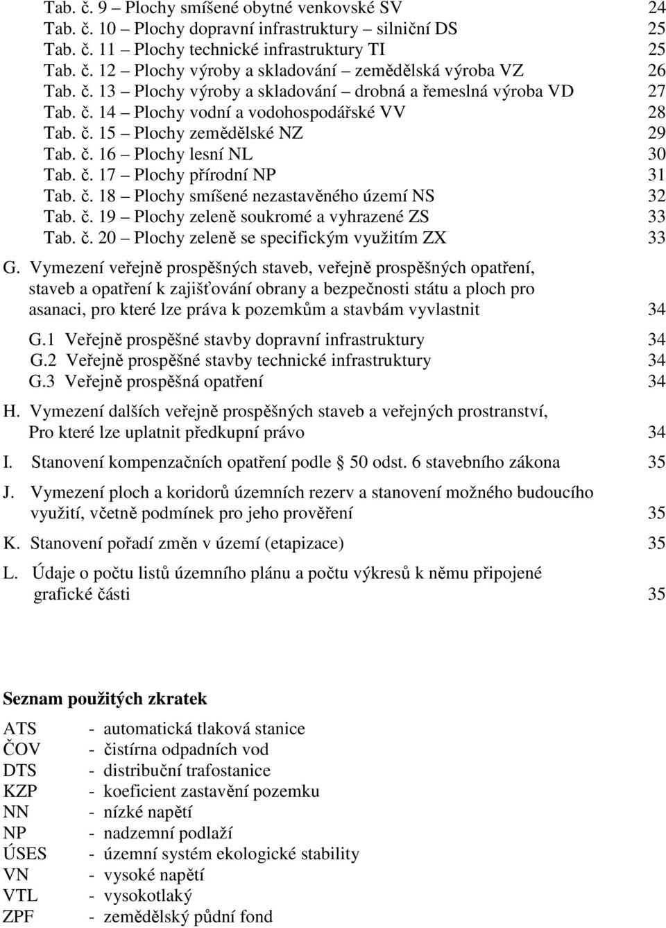 č. 18 Plochy smíšené nezastavěného území NS 32 Tab. č. 19 Plochy zeleně soukromé a vyhrazené ZS 33 Tab. č. 20 Plochy zeleně se specifickým využitím ZX 33 G.