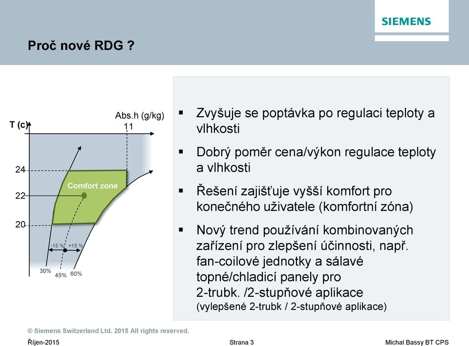 Řešení zajišťuje vyšší komfort pro konečného uživatele (komfortní zóna) Nový trend používání kombinovaných zařízení