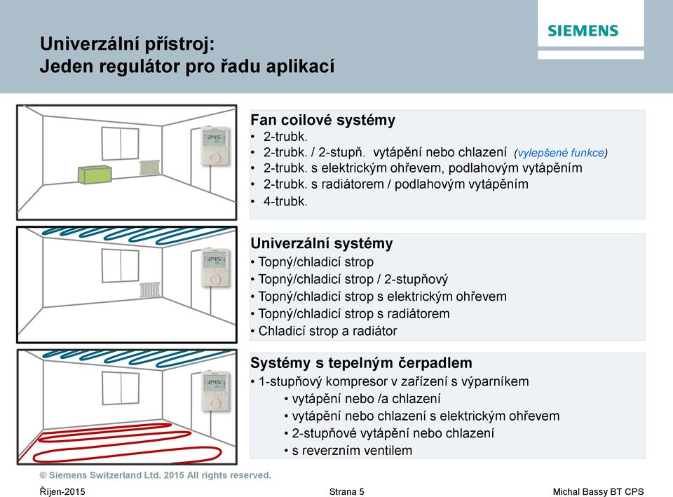 Univerzální systémy Topný/chladicí strop Topný/chladicí strop / 2-stupňový Topný/chladicí strop s elektrickým ohřevem Topný/chladicí strop s radiátorem