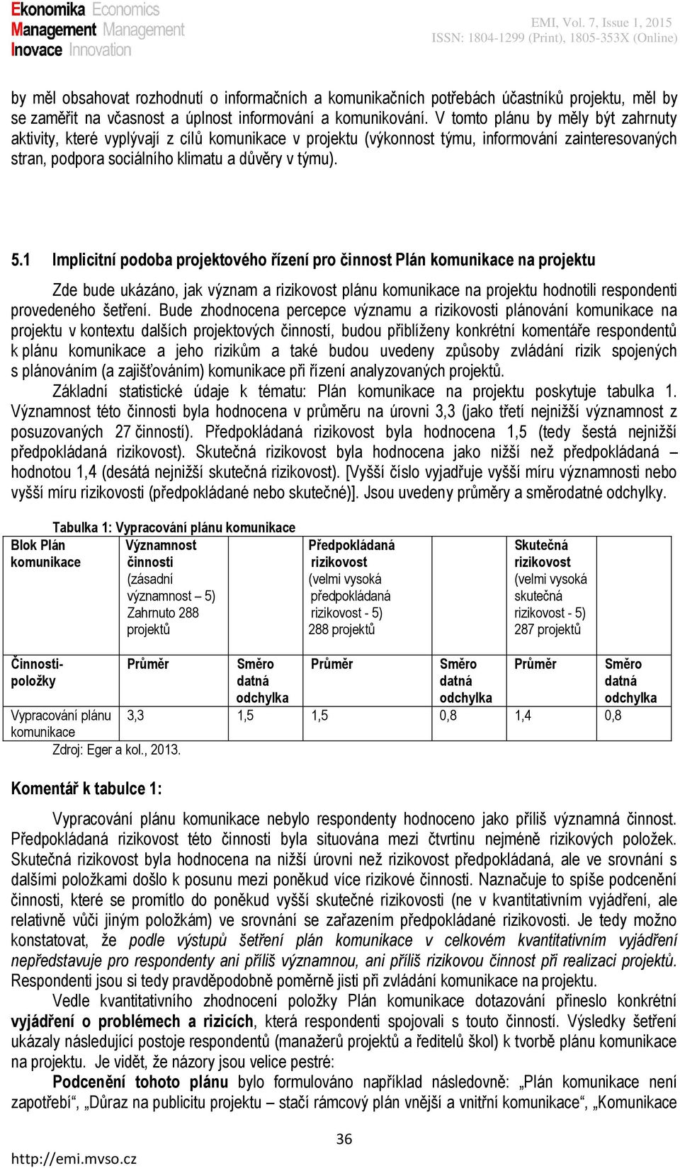 1 Implicitní podoba projektového řízení pro činnost Plán komunikace na projektu Zde bude ukázáno, jak význam a rizikovost plánu komunikace na projektu hodnotili respondenti provedeného šetření.