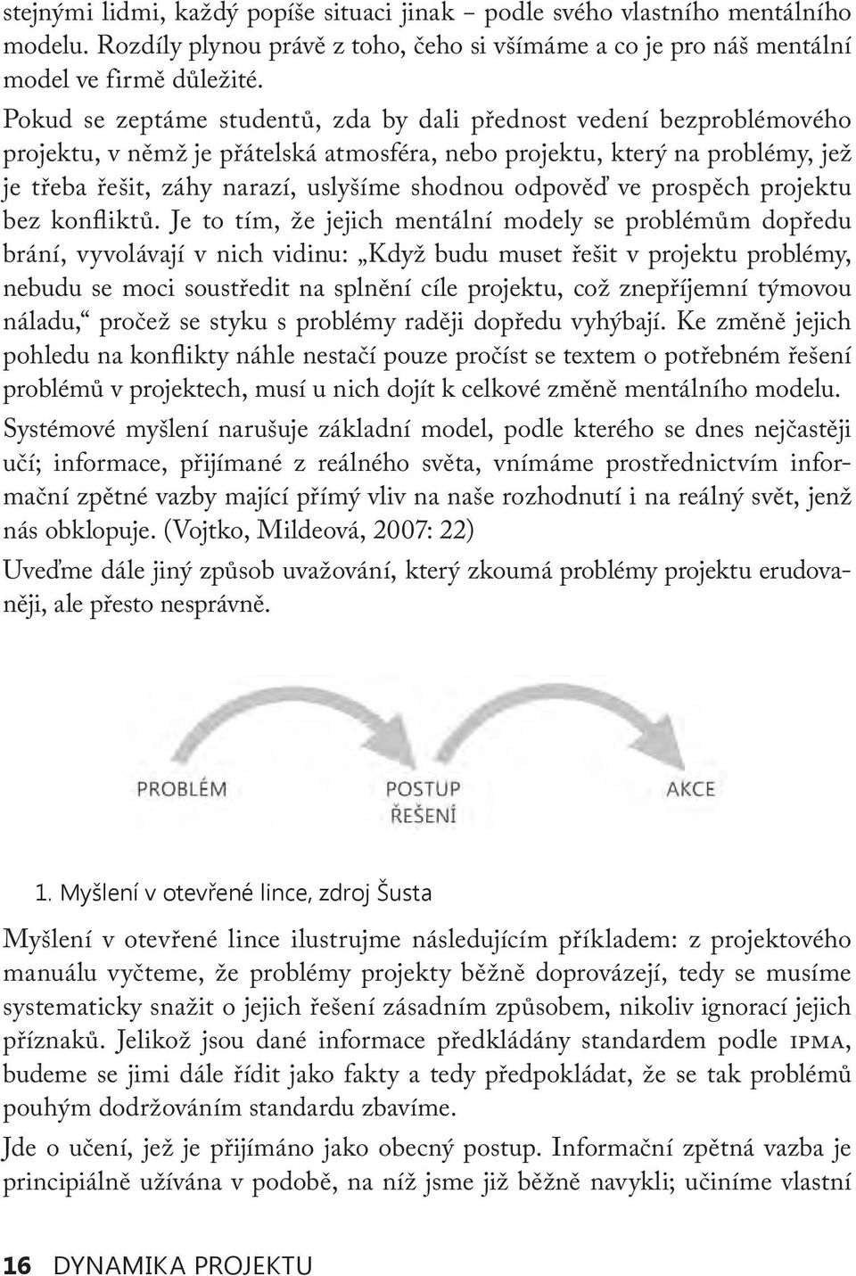 odpověď ve prospěch projektu bez konfliktů.