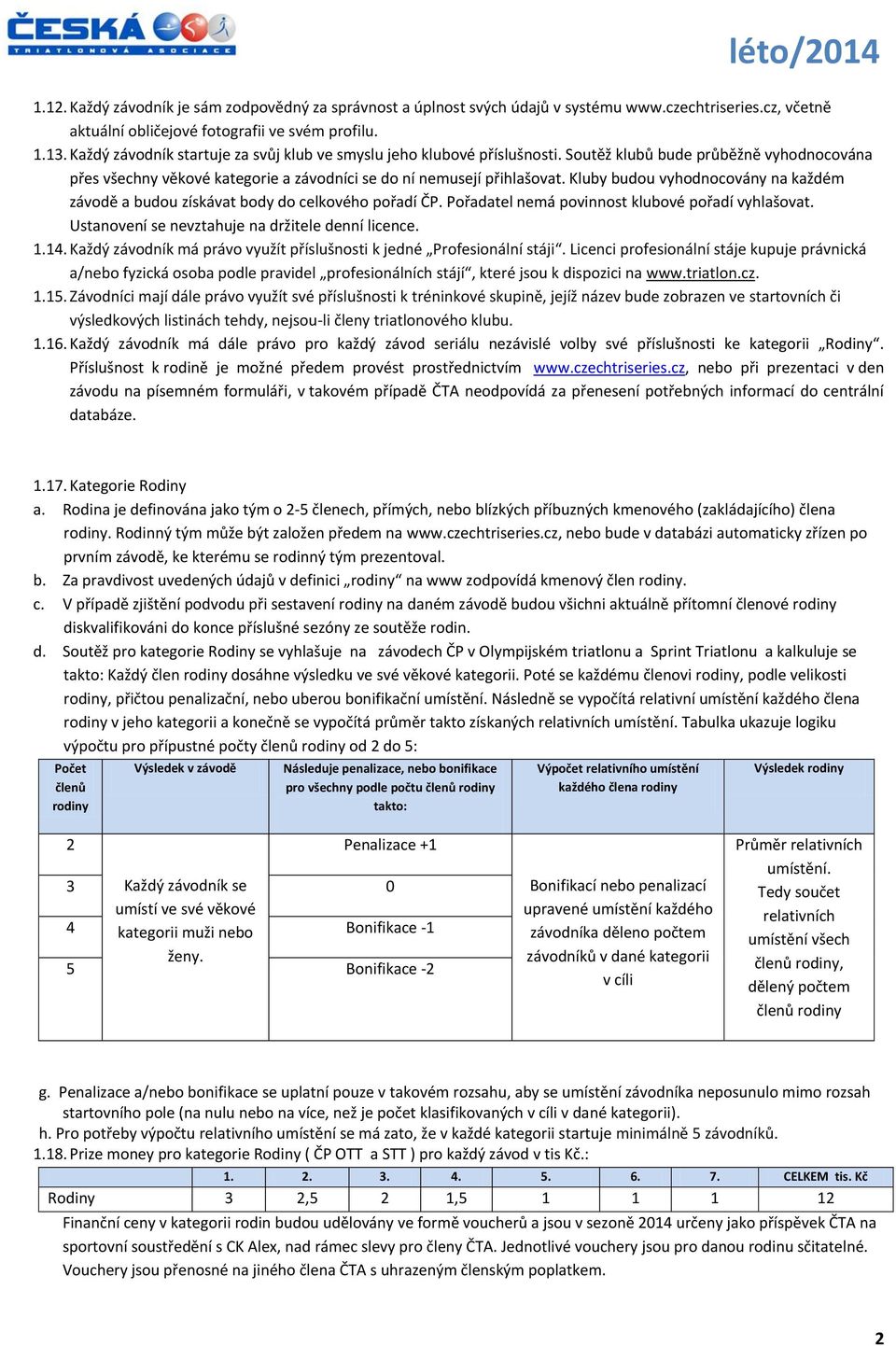 Kluby budou vyhodnocovány na každém závodě a budou získávat body do celkového pořadí ČP. Pořadatel nemá povinnost klubové pořadí vyhlašovat. Ustanovení se nevztahuje na držitele denní licence. 1.14.