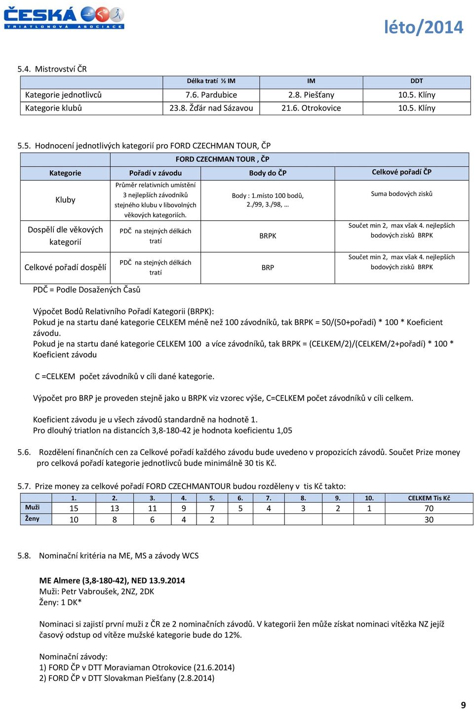 nejlepších závodníků stejného klubu v libovolných věkových kategoriích. PDČ na stejných délkách tratí Body : 1.místo 100 bodů, 2./99, 3./98, BRPK Suma bodových zisků Součet min 2, max však 4.