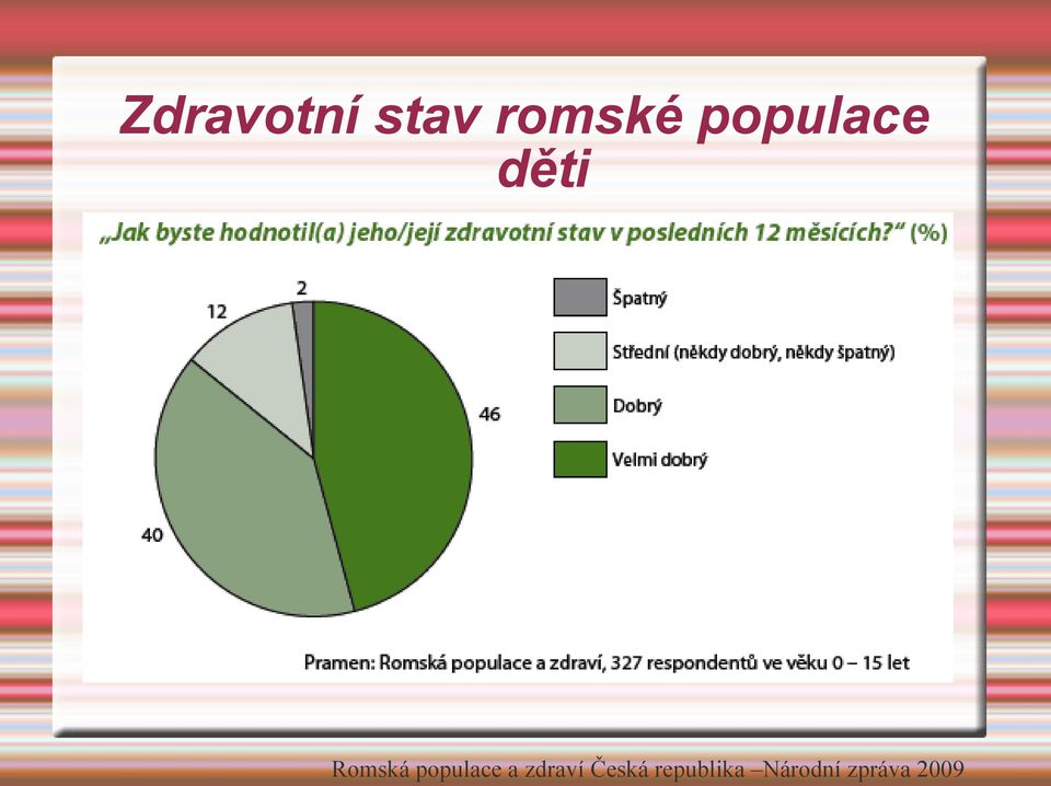 populace a zdraví Česká